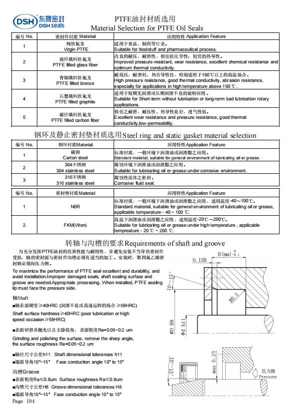 PTFE油封密封圈材質(zhì)選用