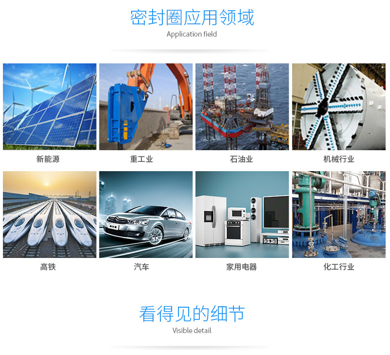 啞鈴型圈應用領域