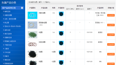 硫化橡膠O型密封圈適用於全工業(yè)機械設(shè)備
