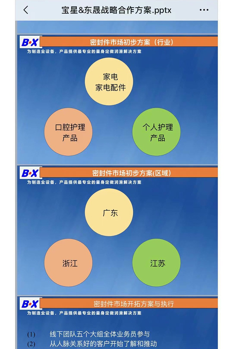 東晟密封與星寶達(dá)成合作方案1