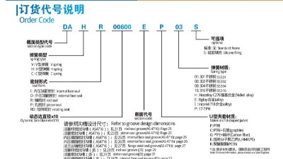 <i style='color:red'>唇型密封圈泛塞封</i>訂貨說明 <i style='color:red'>唇型密封圈泛塞封</i>訂貨說明