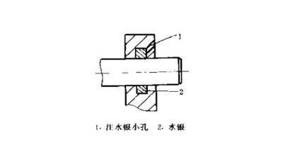 機(jī)械設(shè)備水銀密封件的泄漏問題？
