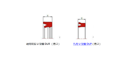 U型密封圈是什么的密封圈？材質(zhì)有什么？東晟簡述