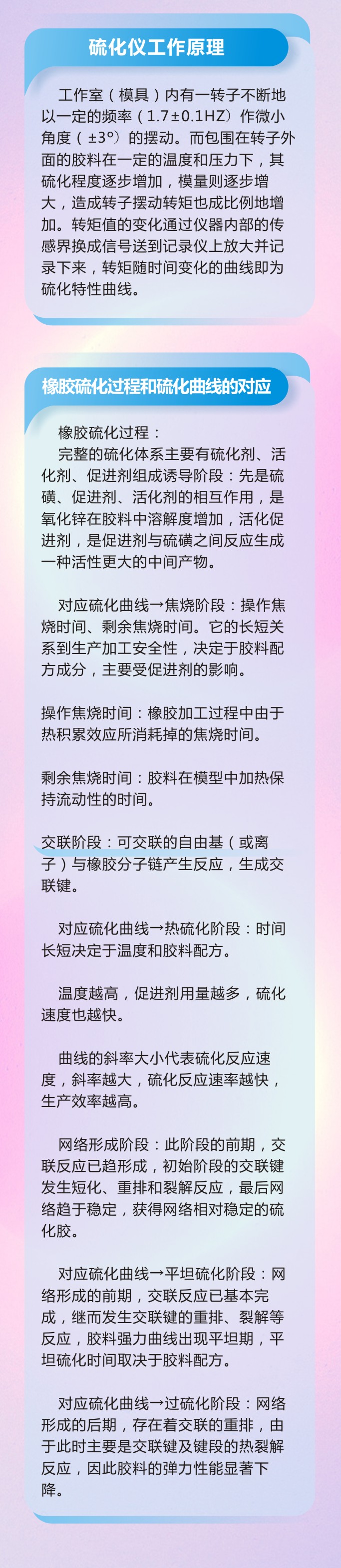 11橡膠密封件密封圈油封制品21個(gè)重點(diǎn)解析橡膠硫化制品方式過程及工藝體系！