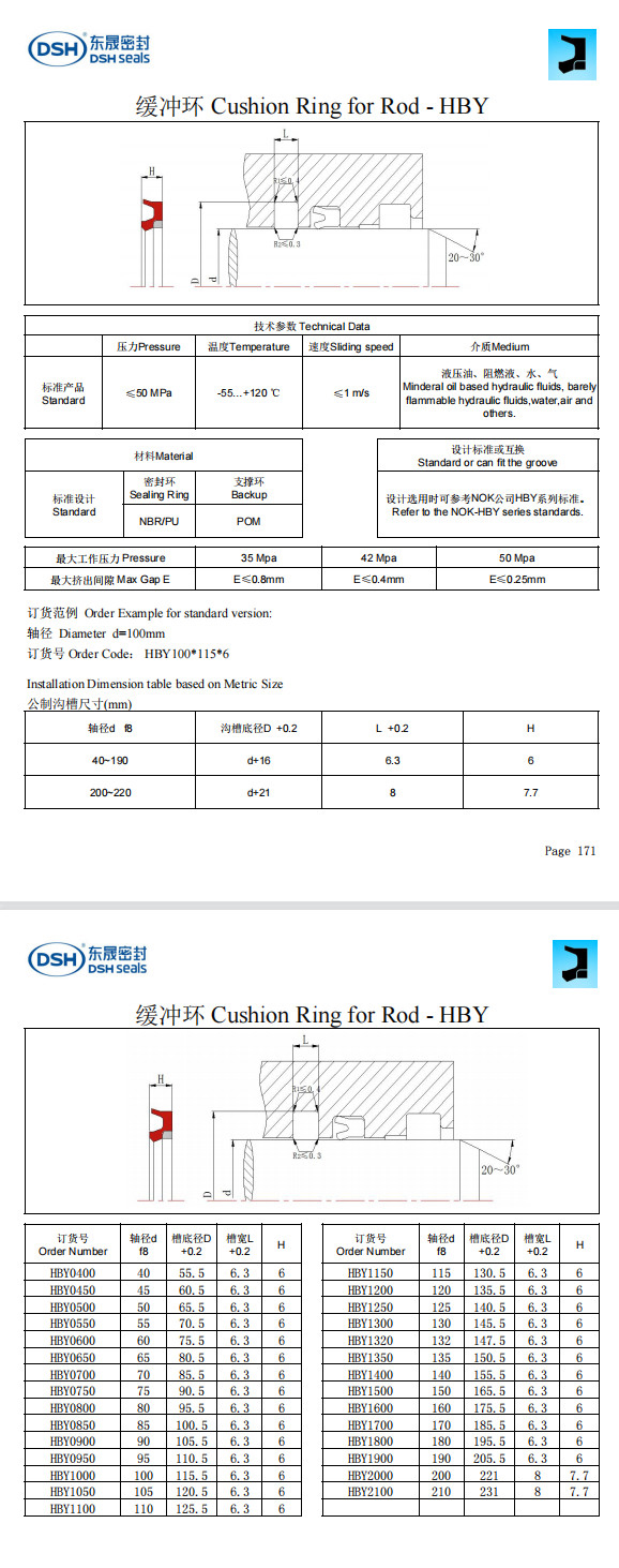 新版緩沖環(huán)規(guī)格尺寸表